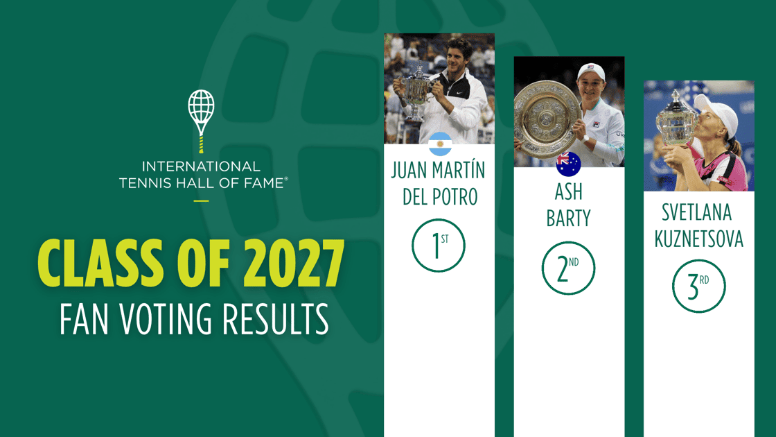 Juan Martín del Potro wins International Tennis Hall of Fame fan vote